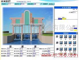 閘門(mén)控制 水閘監(jiān)控系統(tǒng)主要功能